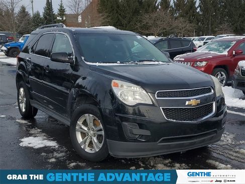 Used 2015 Chevrolet Equinox LT w/ Driver Convenience Package image 24