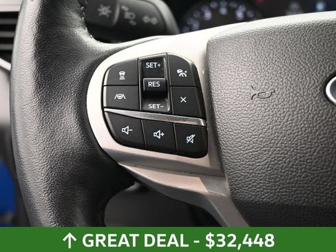 Used 2023 Ford Explorer Limited AWD/4WD image 36