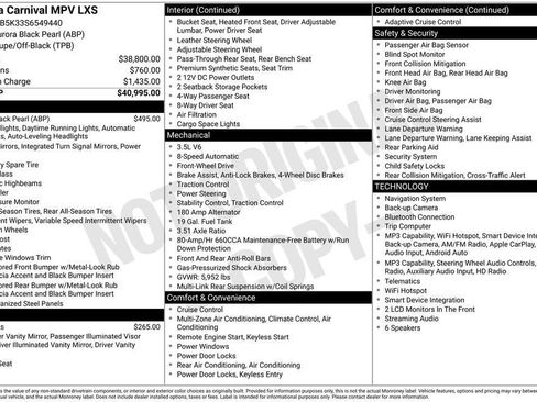 Used 2025 Kia Carnival FWD image 24