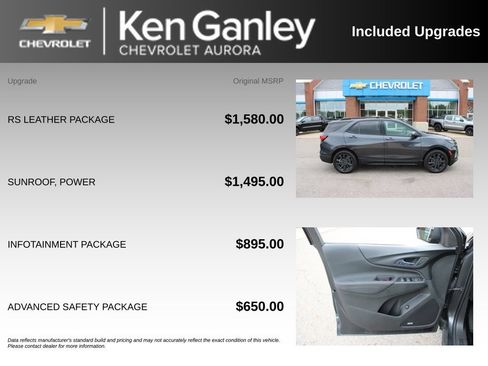 Used 2022 Chevrolet Equinox RS w/ RS Leather Package AWD/4WD image 6
