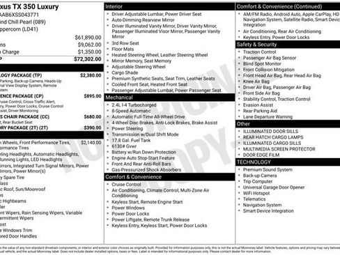 Used 2025 Lexus TX 350 AWD w/ Technology Package image 31