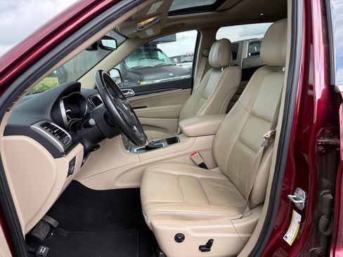 Used 2020 Jeep Grand Cherokee Limited RWD image 5