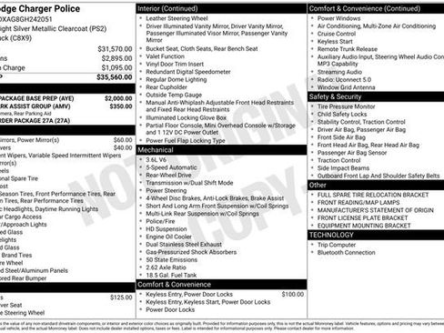 Used 2016 Dodge Charger Police w/ Patrol Package Base Prep RWD image 15