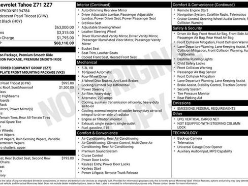 Used 2022 Chevrolet Tahoe Z71 image 37