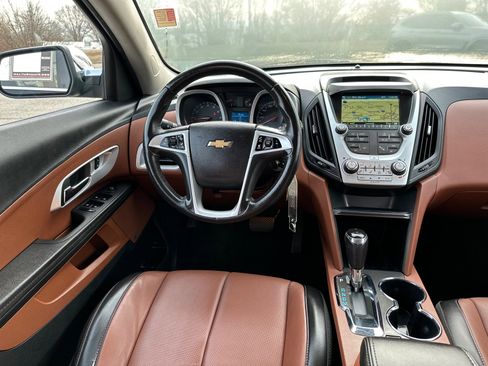 Used 2017 Chevrolet Equinox Premier w/ Enhanced Convenience Package image 23