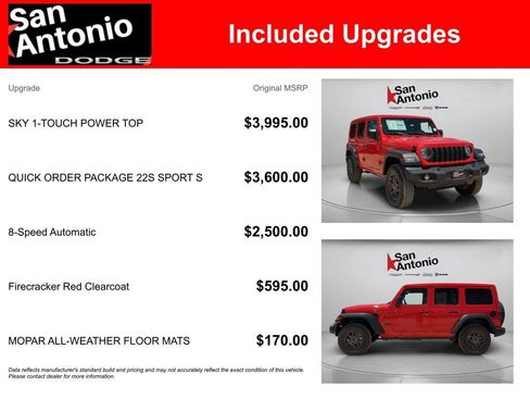 New 2025 Jeep Wrangler Unlimited Sport AWD/4WD image 6