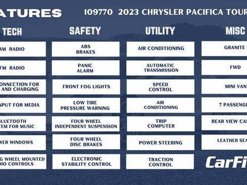 Used 2023 Chrysler Pacifica Touring-L image 33