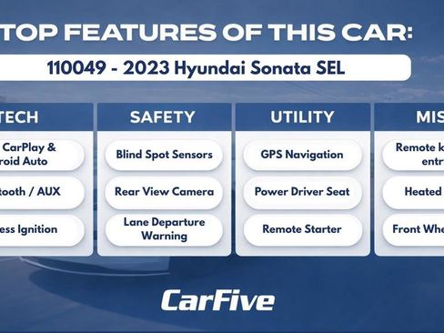 Used 2023 Hyundai Sonata SEL w/ Preferred Accessory Package FWD image 33