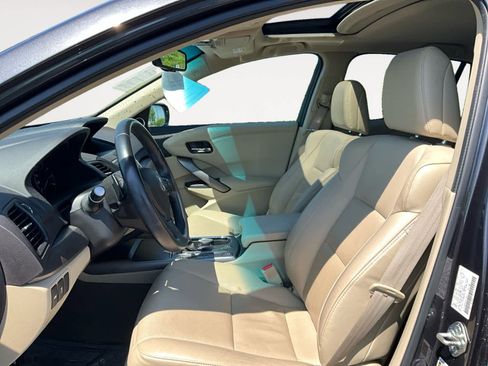 Used 2014 Acura RDX AWD w/ Technology Package image 11