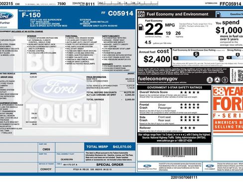 Used 2015 Ford F150 XLT w/ Equipment Group 302A Luxury RWD image 2