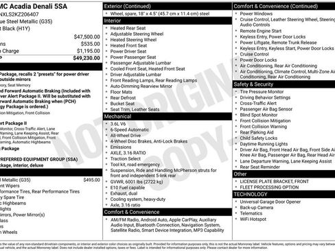 Used 2019 GMC Acadia Denali image 4