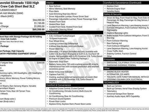 Used 2024 Chevrolet Silverado 1500 High Country image 12