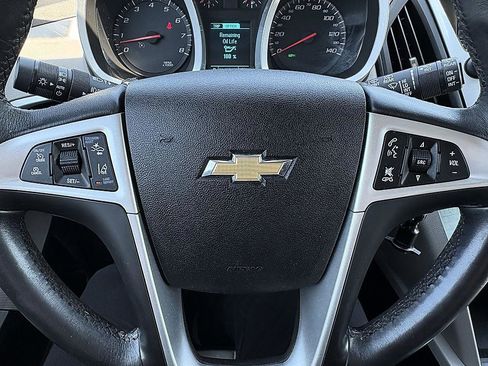 Used 2015 Chevrolet Equinox LTZ AWD/4WD image 20