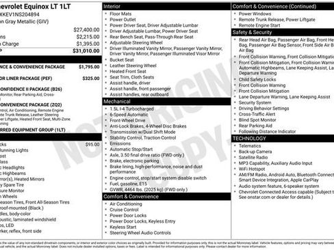 Used 2022 Chevrolet Equinox LT FWD image 30
