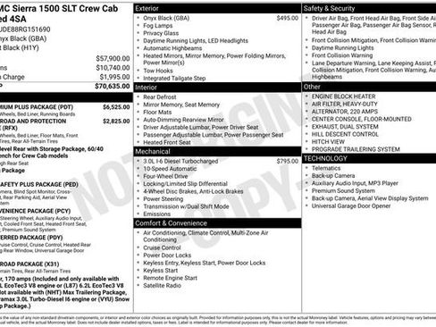 Used 2024 GMC Sierra 1500 SLT w/ SLT Premium Plus Package AWD/4WD image 26