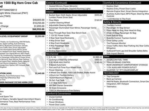 Used 2022 RAM 1500 Big Horn image 5