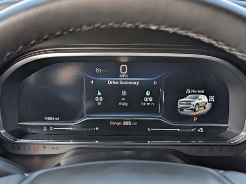 Used 2024 Chevrolet Tahoe Z71 w/ Luxury Package image 35