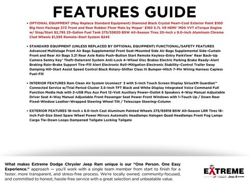 Used 2022 RAM 1500 Big Horn AWD/4WD image 2