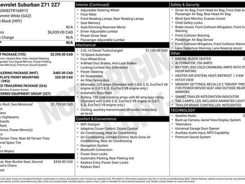 Used 2026 Chevrolet Suburban Z71 w/ Comfort Package AWD/4WD image 20