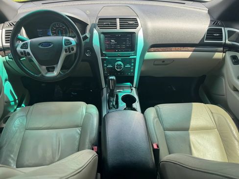 Used 2015 Ford Explorer Limited AWD/4WD image 21