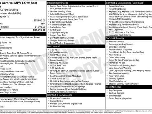 Used 2024 Kia Carnival LX FWD image 1