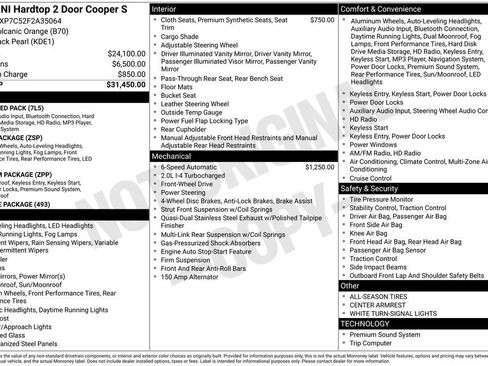 Used 2015 MINI Cooper S image 11