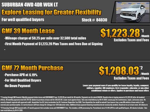 New 2026 Chevrolet Suburban LT w/ Comfort Package AWD/4WD image 2
