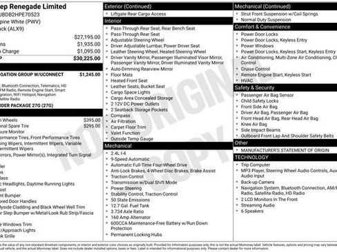 Used 2017 Jeep Renegade Limited AWD/4WD image 1