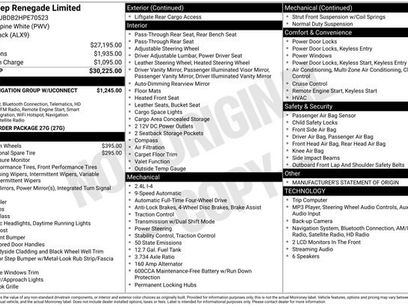 Used 2017 Jeep Renegade Limited