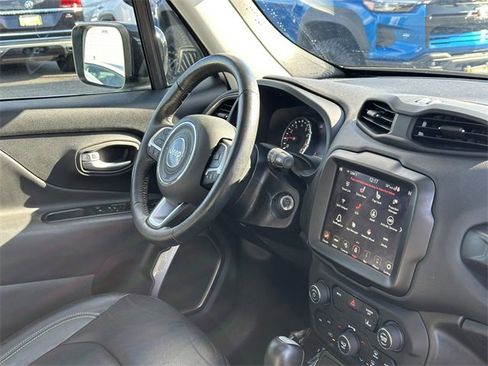 Used 2023 Jeep Renegade Limited w/ Sun/Sound Group image 32