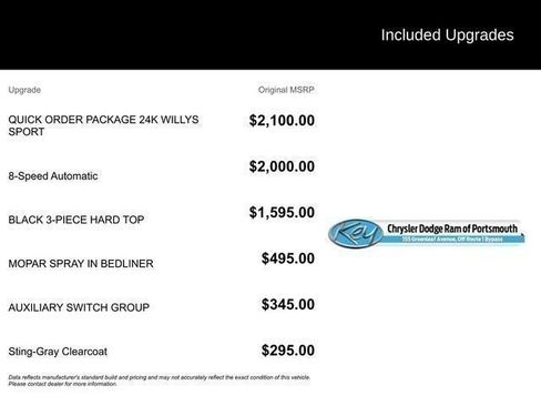 Used 2021 Jeep Gladiator Sport image 31