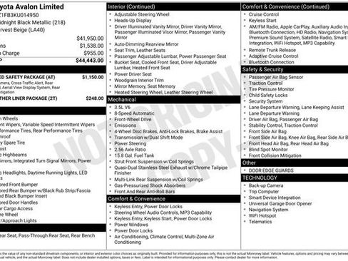 Certified 2019 Toyota Avalon Limited w/ Advanced Safety Package FWD image 27