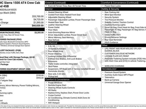 Certified 2020 GMC Sierra 1500 AT4 w/ AT4 Premium Package AWD/4WD image 36