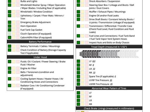 Used 2014 Chevrolet Camaro LT w/ RS Package image 3