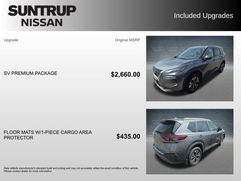 Used 2023 Nissan Rogue SV w/ SV Premium Package image 2