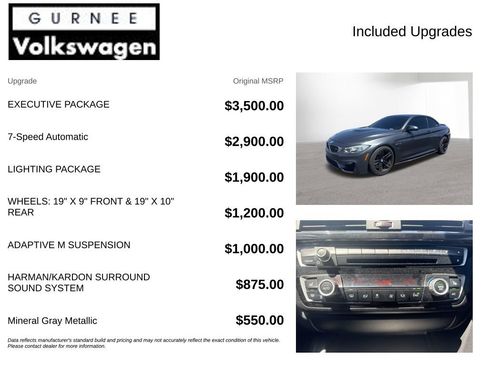 Used 2015 BMW M4 Convertible RWD image 4