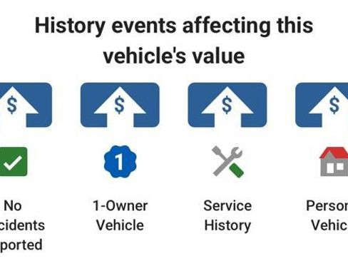 Used 2023 Hyundai Kona N Line w/ Cargo Package AWD/4WD image 5