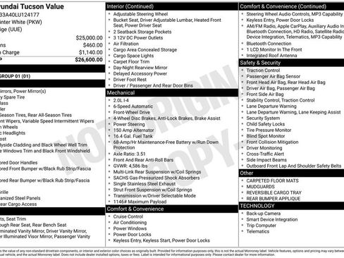 Used 2020 Hyundai Tucson Value FWD image 4