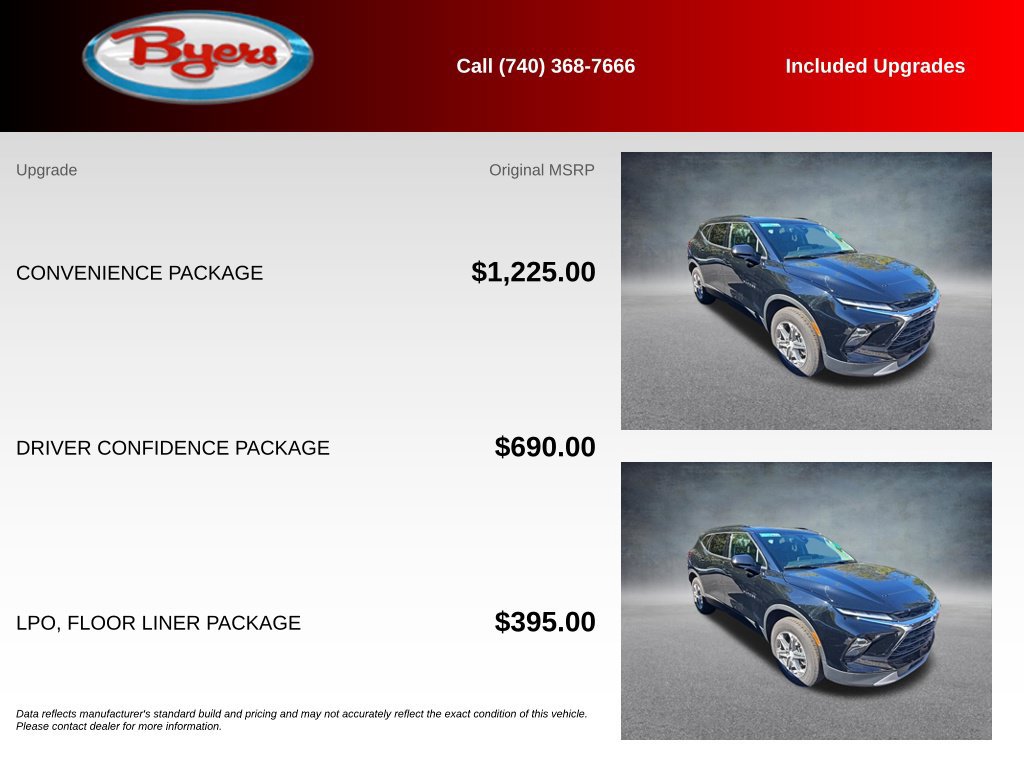 Used 2025 Chevrolet Blazer LT w/ Convenience Package FWD image 5
