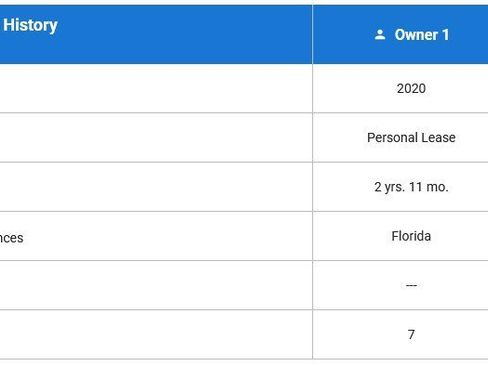 Used 2021 Chevrolet Silverado 1500 Custom RWD image 6