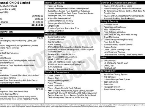 Used 2023 Hyundai Ioniq 5 Limited RWD image 4