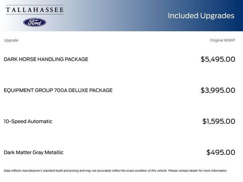 Used 2024 Ford Mustang Dark Horse w/ Dark Horse Handlin Package RWD image 5