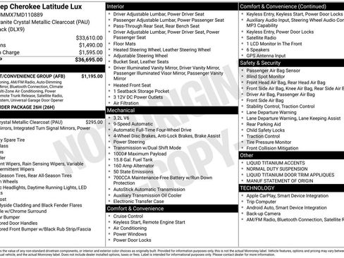 Used 2021 Jeep Cherokee Latitude Lux w/ Comfort/Convenience Group AWD/4WD image 35