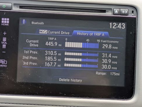 Used 2018 Honda HR-V EX-L image 33