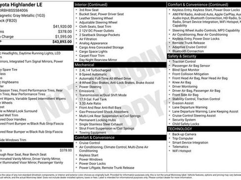 Used 2025 Toyota Highlander LE AWD/4WD image 29