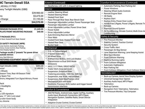 Used 2020 GMC Terrain Denali w/ Denali Premium Package image 61