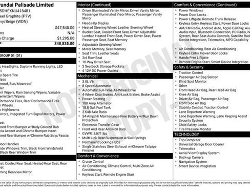 Used 2022 Hyundai Palisade Limited image 15