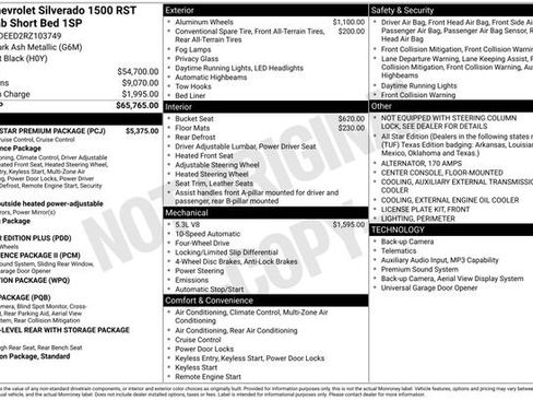 Used 2024 Chevrolet Silverado 1500 RST w/ RST All Star Premium Package AWD/4WD image 23