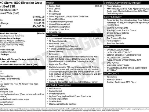 Used 2021 GMC Sierra 1500 Elevation w/ X31 Off-Road Package image 16