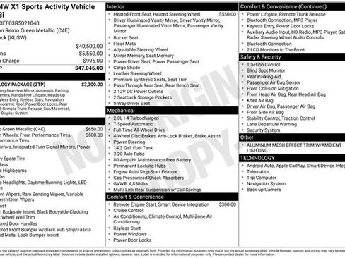 Used 2024 BMW X1 xDrive28i image 46